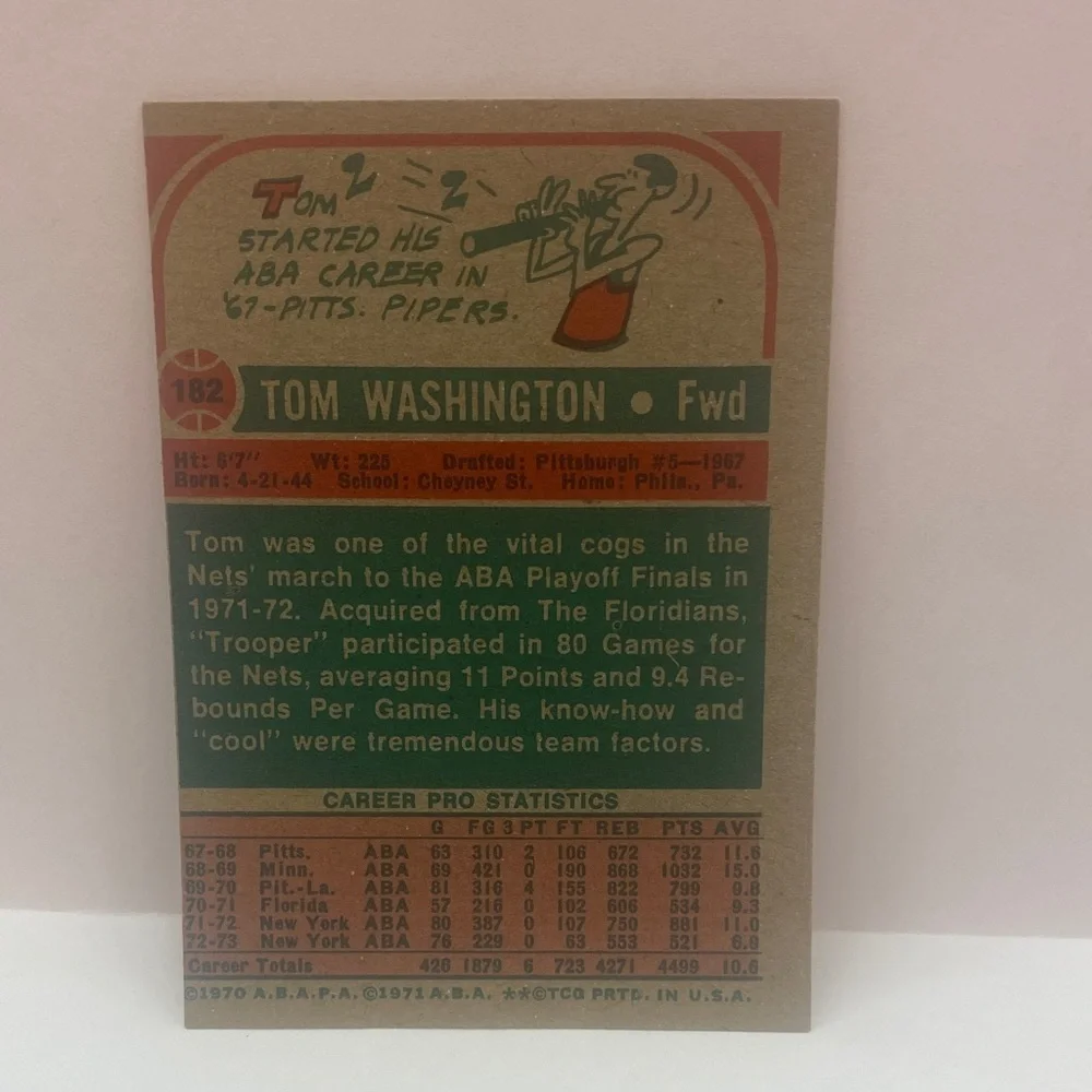 1973-74 Tom Washington NJ Nets #182 (078)